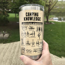 Camping Knowledge Camping Camfire Tumbler 1 2023 Nearkii
